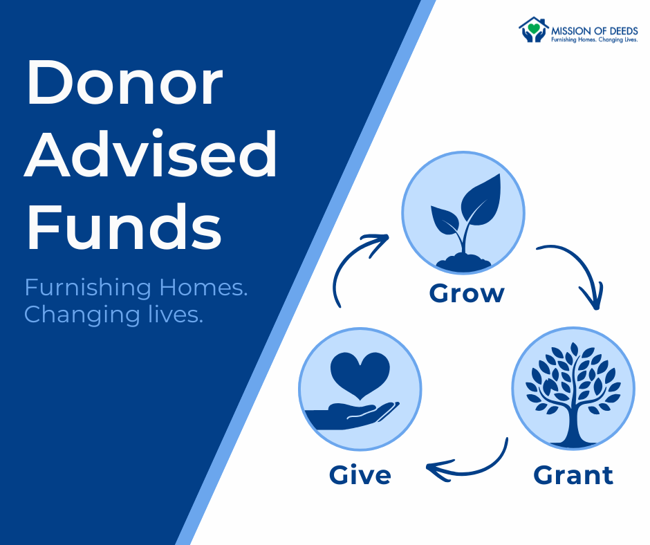 Infographic: Donor Advised Funds cycle with three steps—Grow (plant icon), Give (hand with heart), Grant (tree)—connected by arrows.